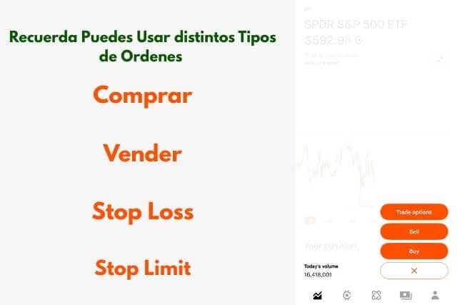 robinhood distintos tipos de ordenes