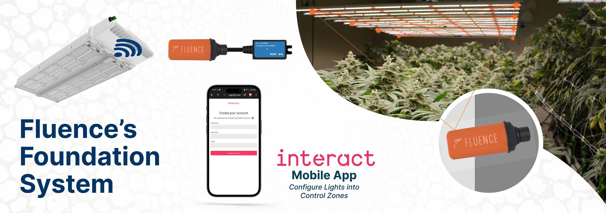 Visualization of cannabis LED grow lights system with wireless controls for commercial cultivation.