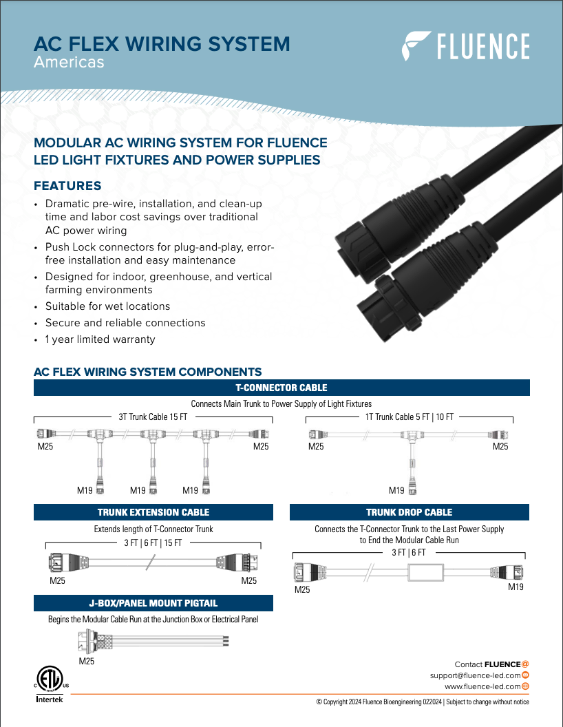 AC Flex Wiring info sheet with cables for LED grow lights in cannabis cultivation.