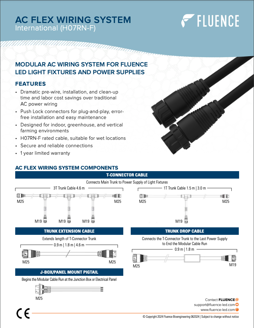 Flyer showing wiring for LED grow lights for cannabis and commercial cultivation.