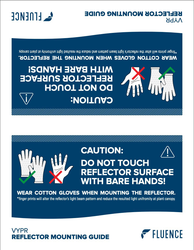 Instructional image on handling LED grow light reflectors for cannabis cultivation.