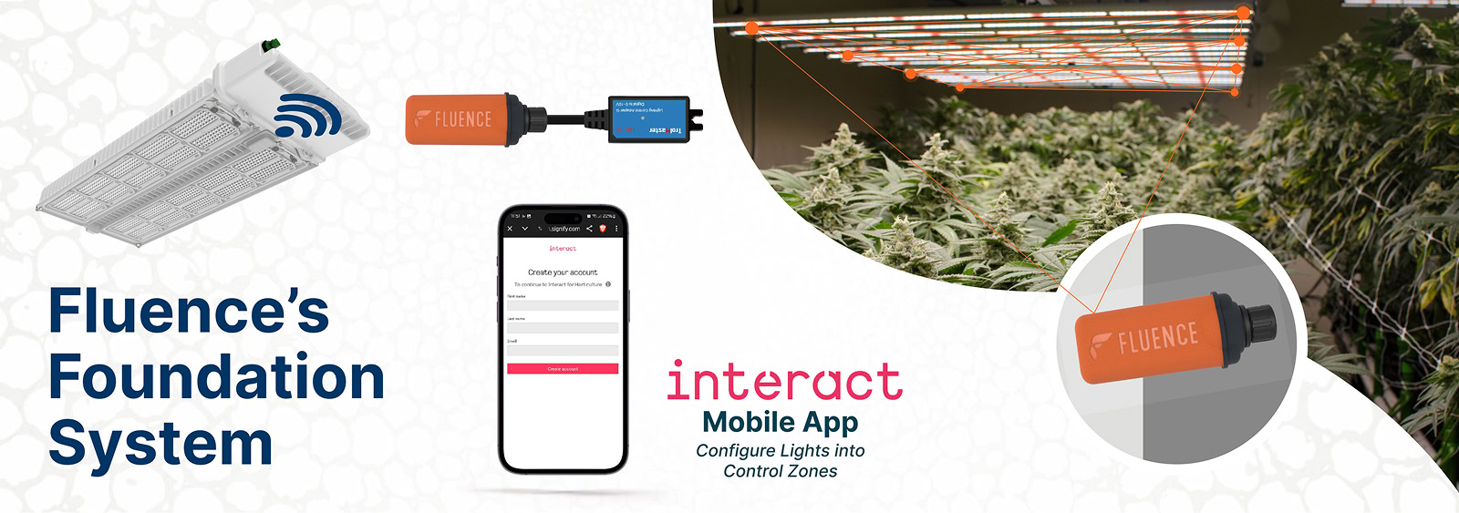 RAPTR 2 Series LED grow lights for cannabis, wireless controls, and mobile app.