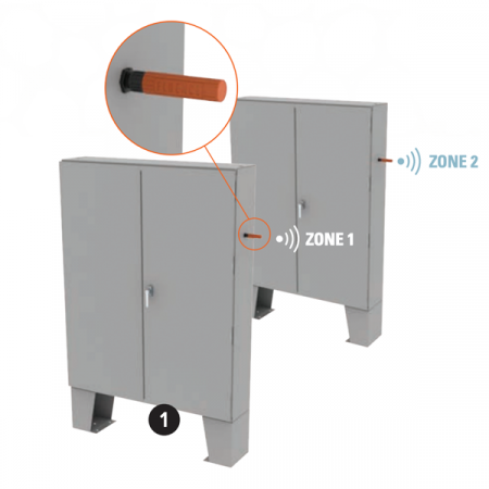 Two cabinets labeled Zone 1 & 2 with wireless LED grow lights for cannabis.