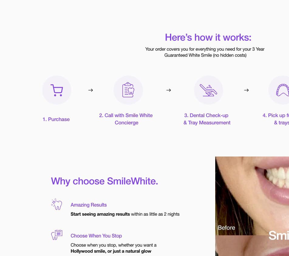 Luxury oral care digital creative