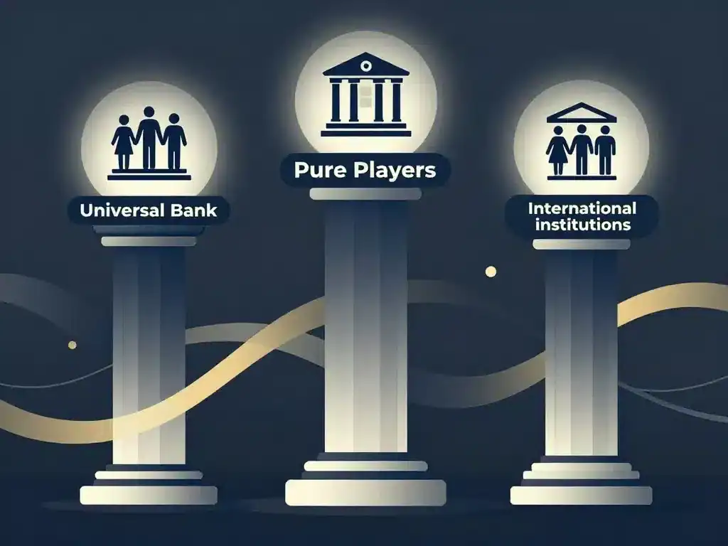 Panorama classement des banques privées universal pure players internationaux