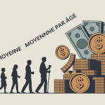 illustration épargne moyenne français par âge, silhouettes tranches d'âge