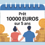 Illustration prêt 10000 euros sur 5 ans gestion financière