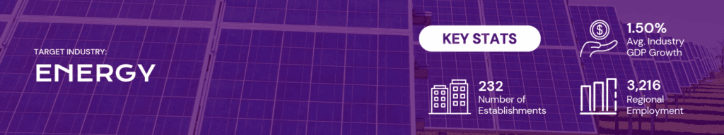 target industry energy
