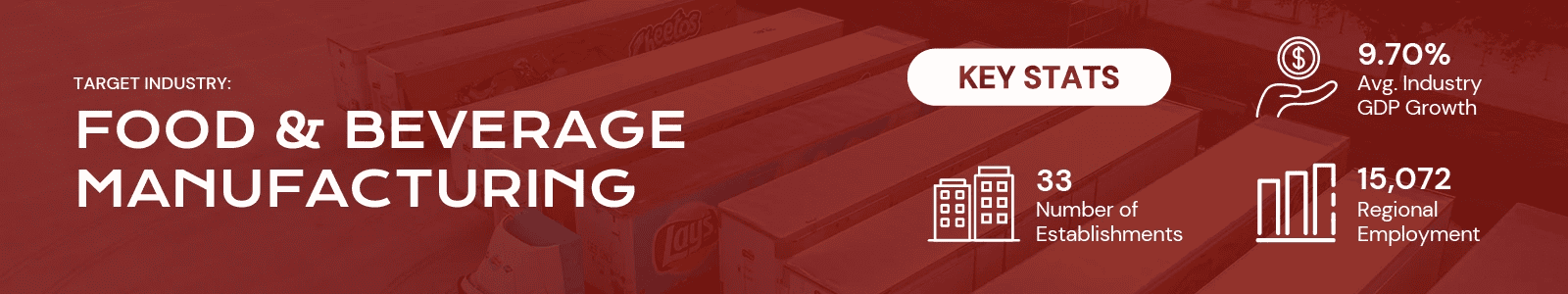 target industry food