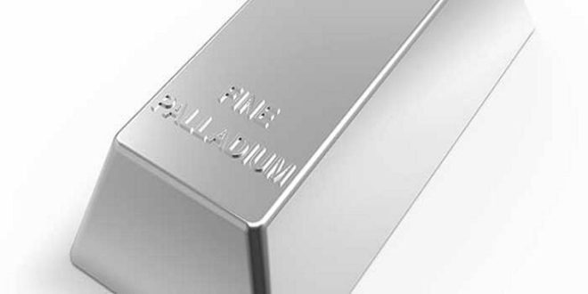 how to invest in palladium