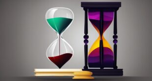 time management