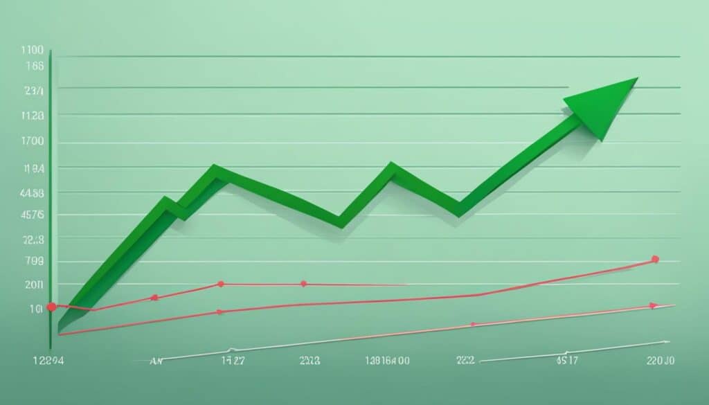 Index Funds