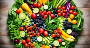 plant-based nutrition
