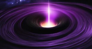 black holes