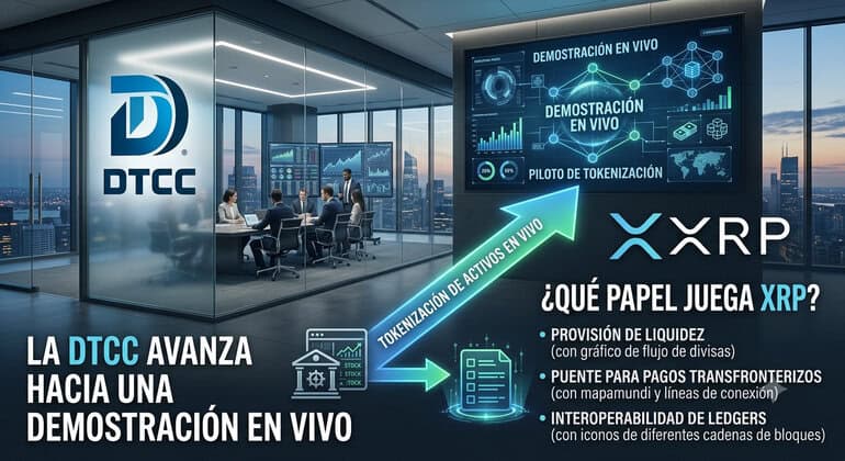 dtcc avanza hacia una demostracion en vivo