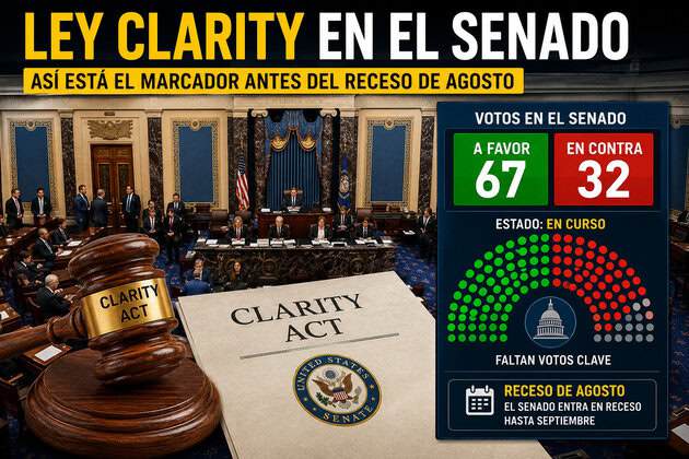 Ley Clarity en el senado