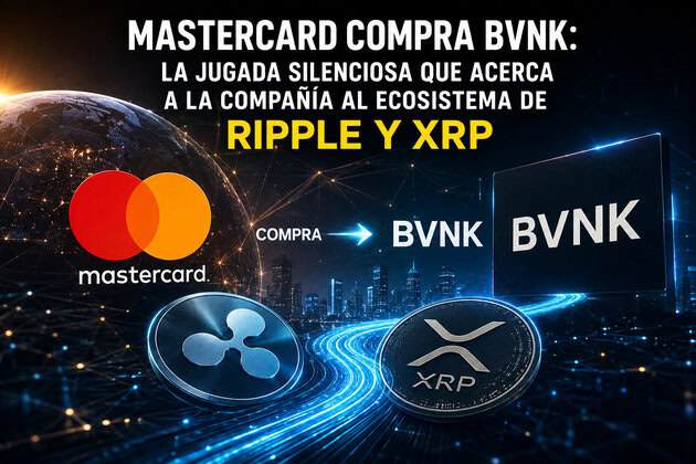 Mastercard compra Bvnk