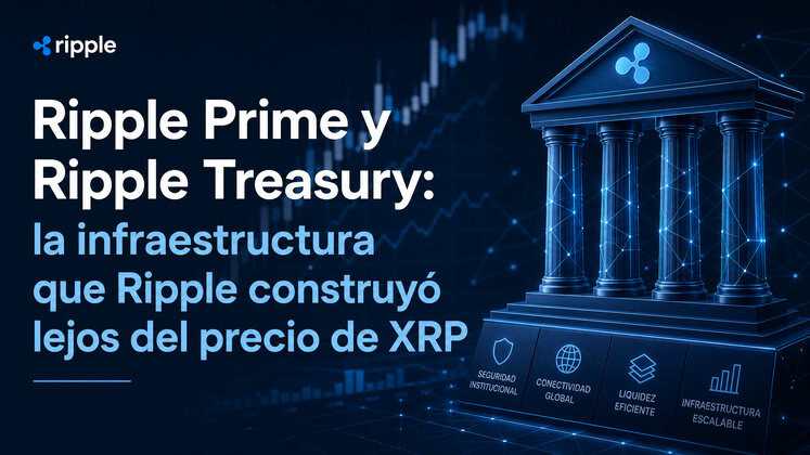 Ripple Prime y Ripple Treasury
