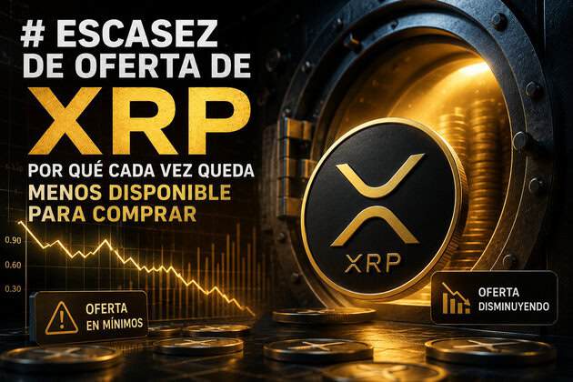 Moneda XRP junto a un gráfico que muestra una reducción de la oferta disponible