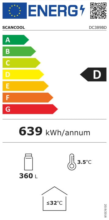 Energy Label for D