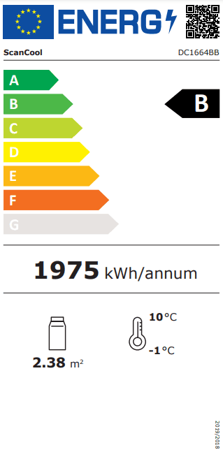 Energy Label for B