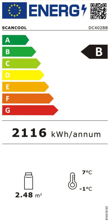 Energy Label for B