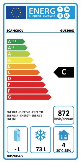 Energy Label for C