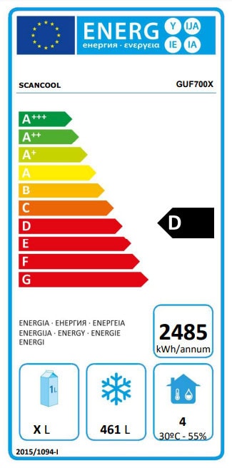Energy Label for D