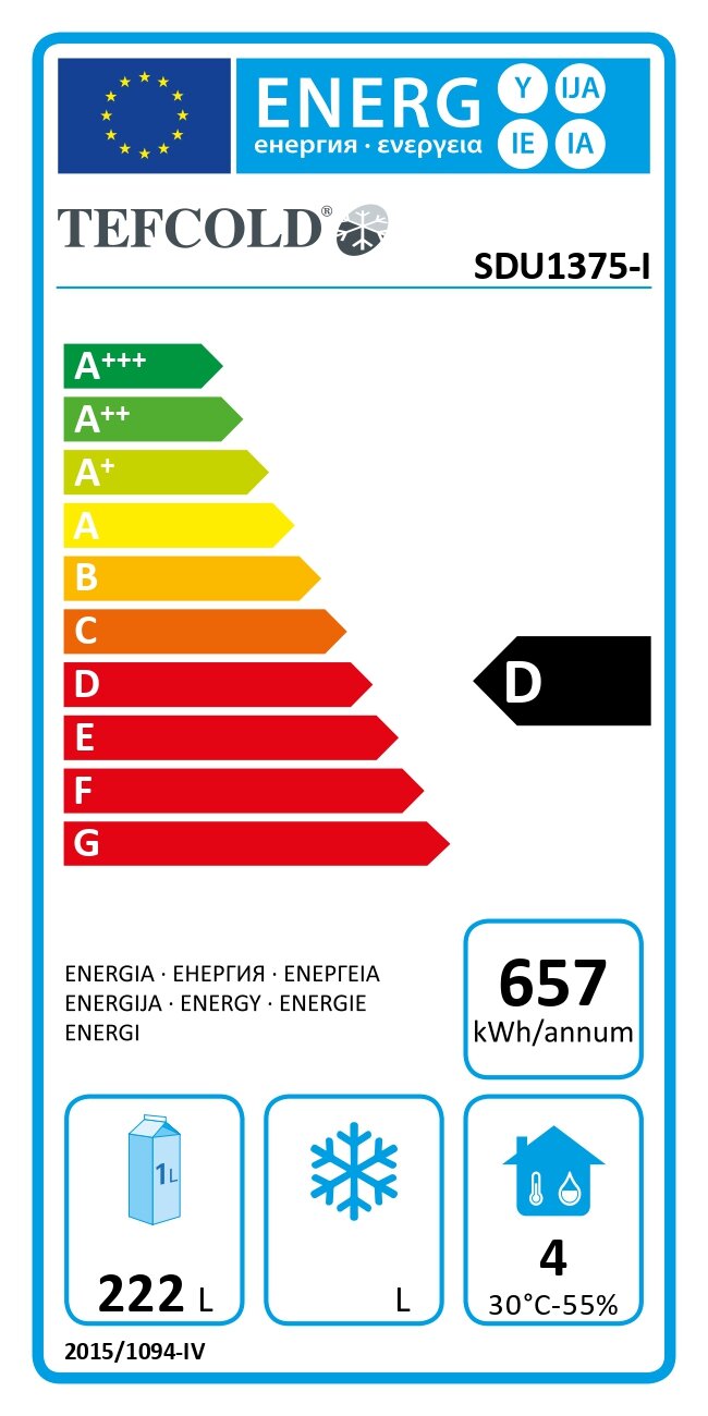 Energy Label for D