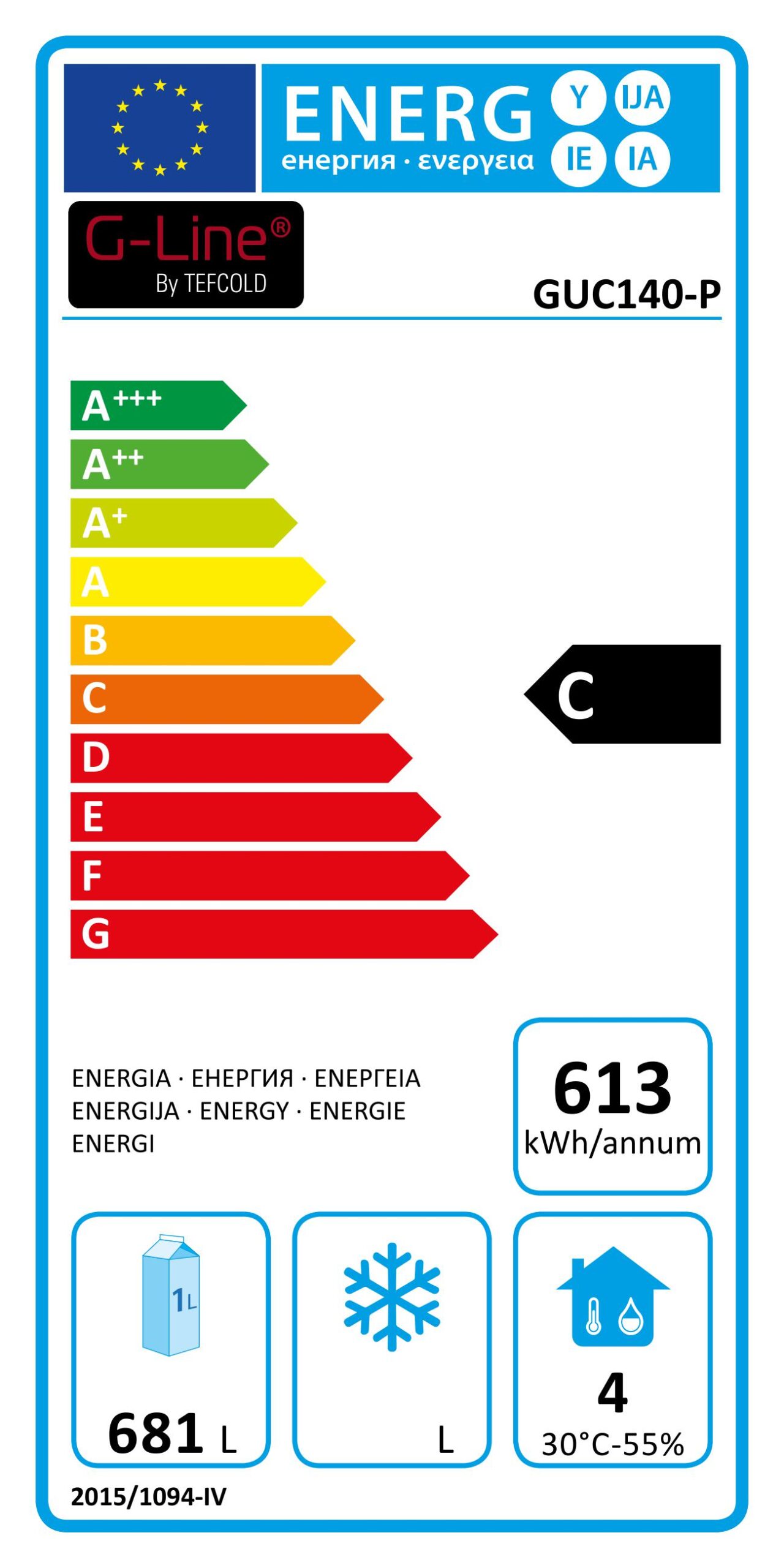 Energy Label for C
