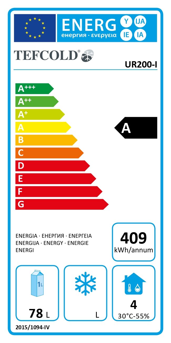 Energy Label for A
