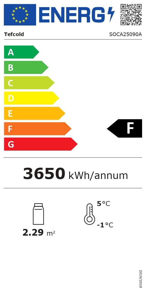 Energy Label for F