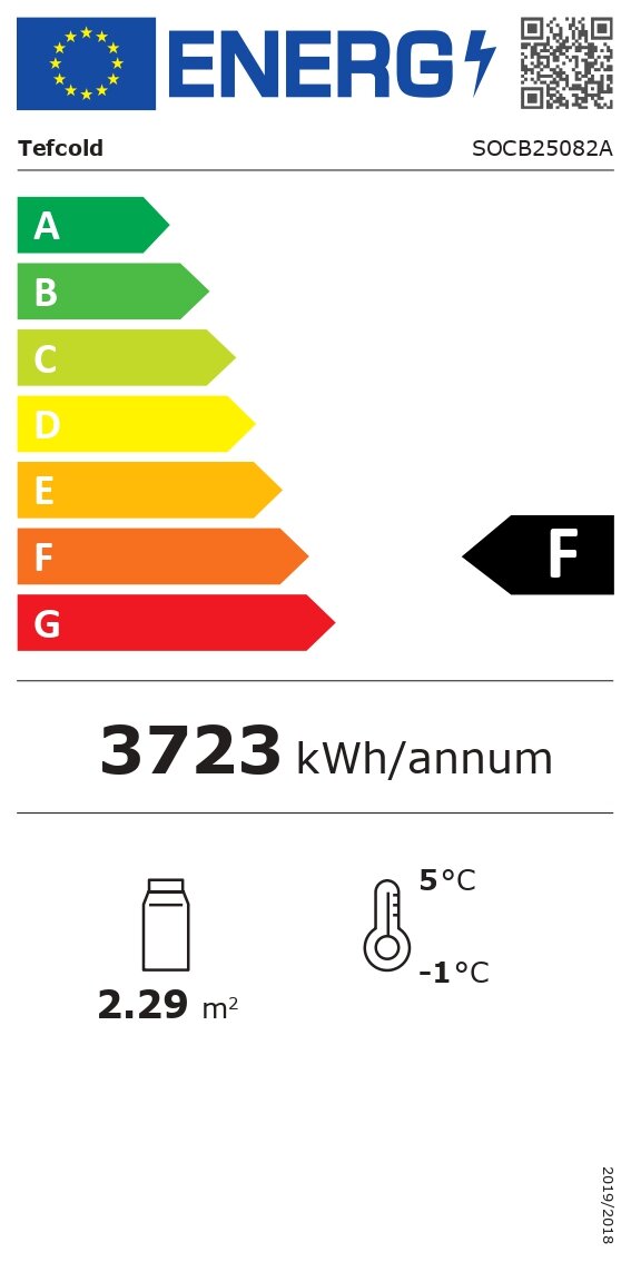 Energy Label for F
