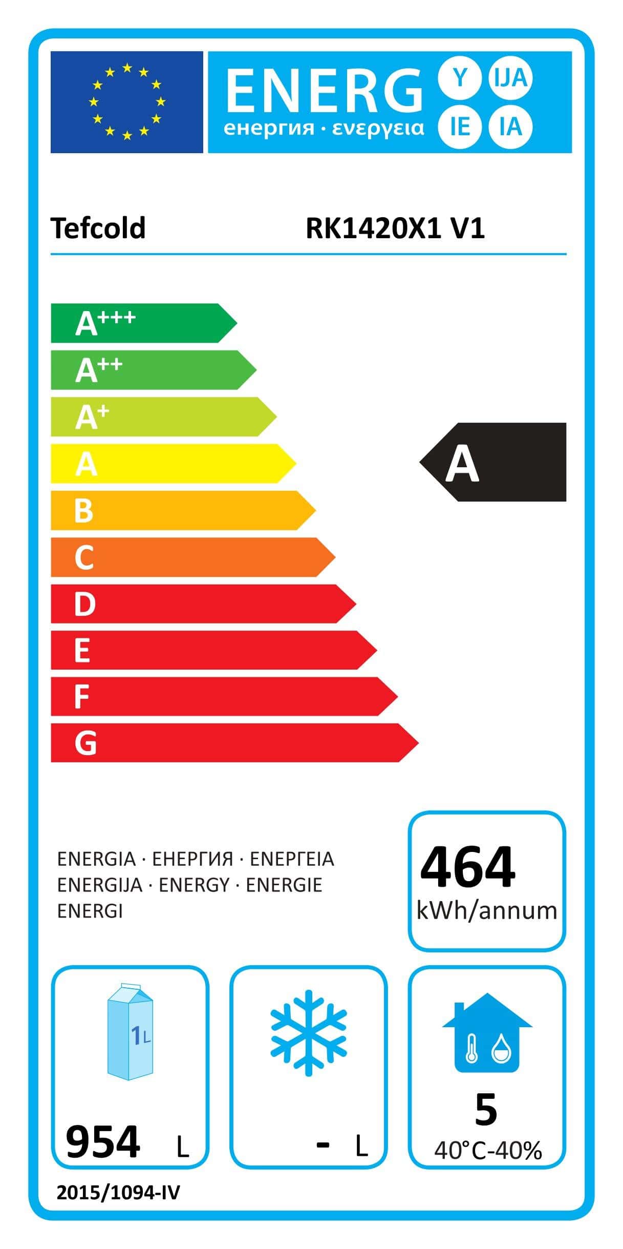 Energy Label For A