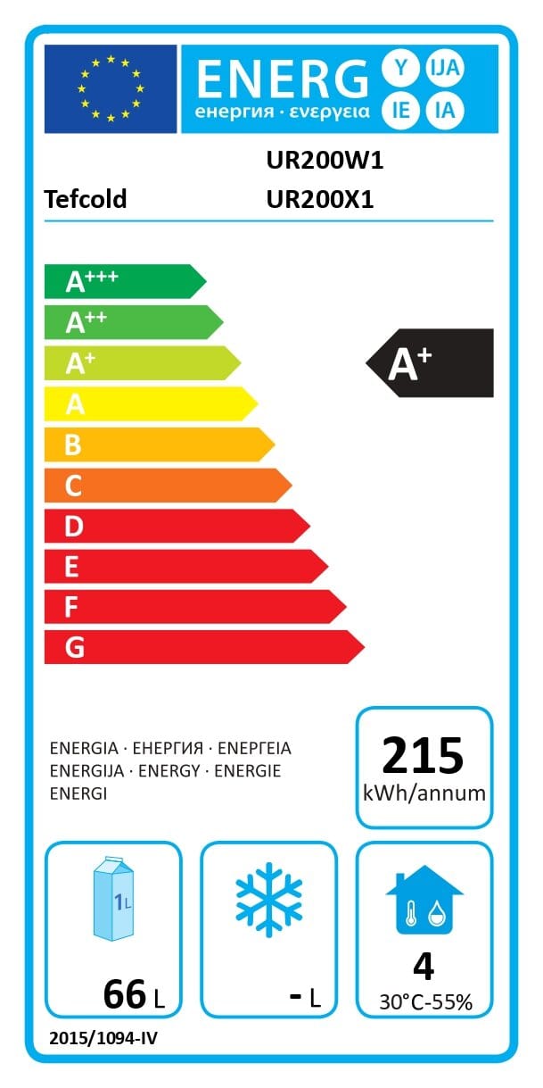 Energy Label for A