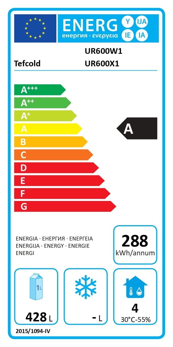Energy Label for A