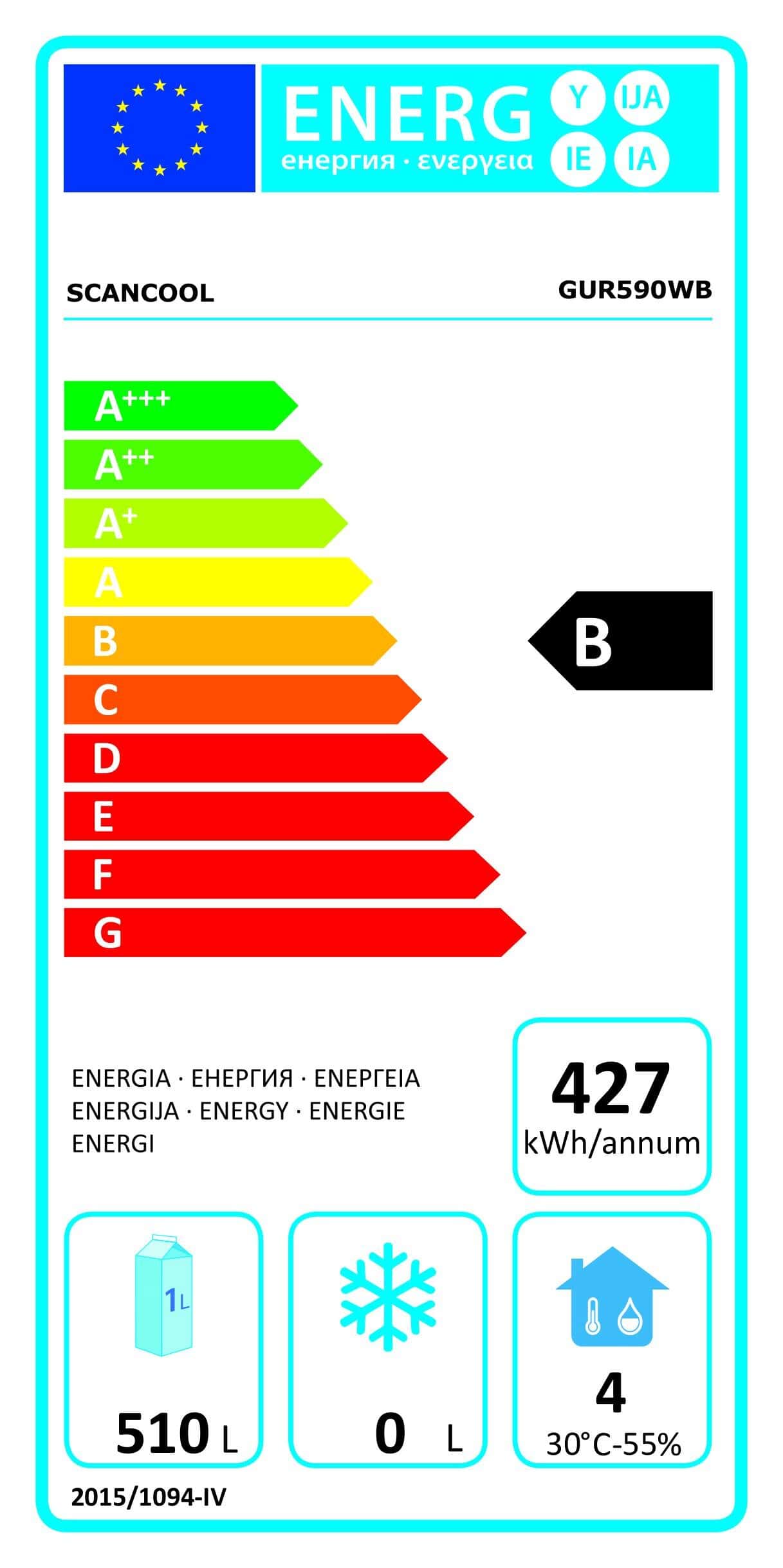 Energy Label for B