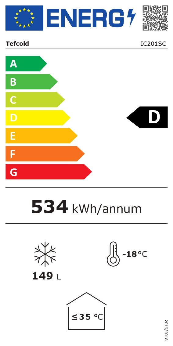 Energy Label for D