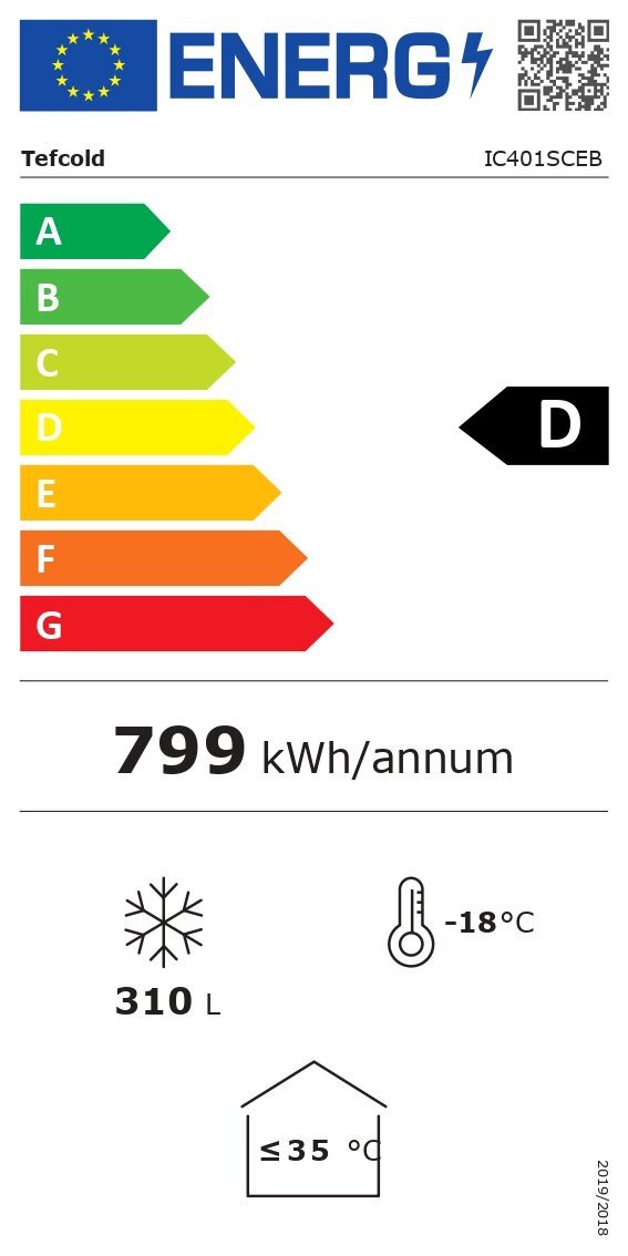 Energy Label for D