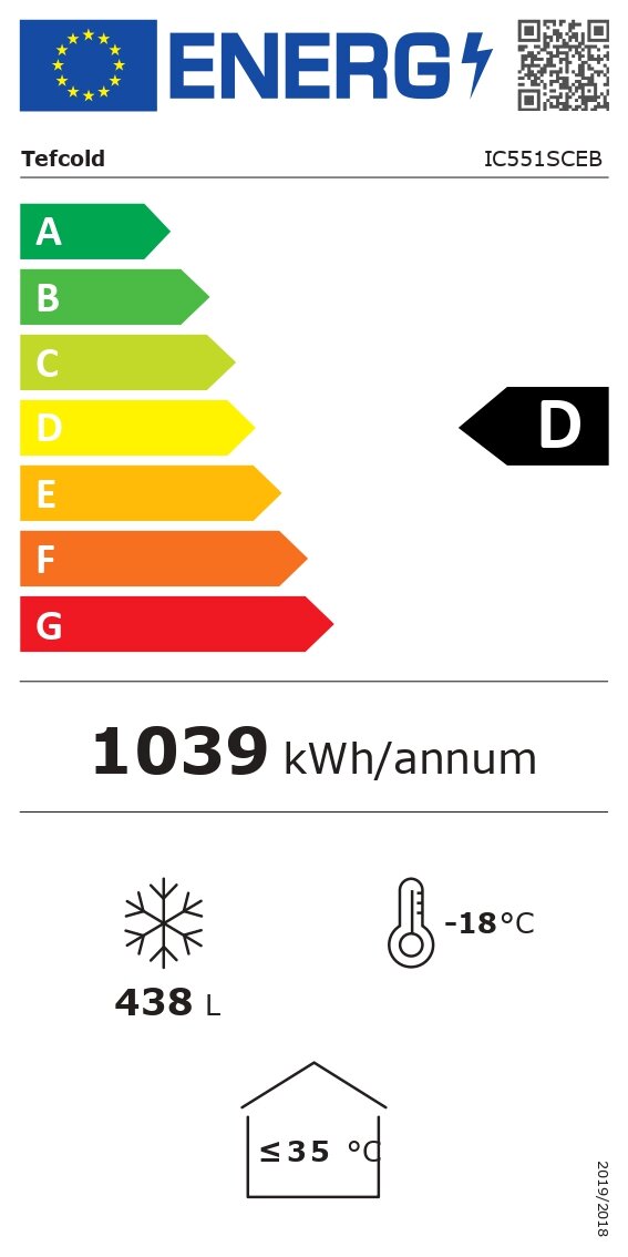 Energy Label for D