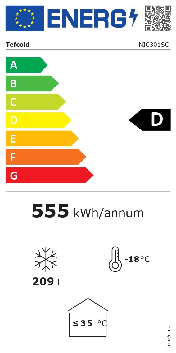 Energy Label for D