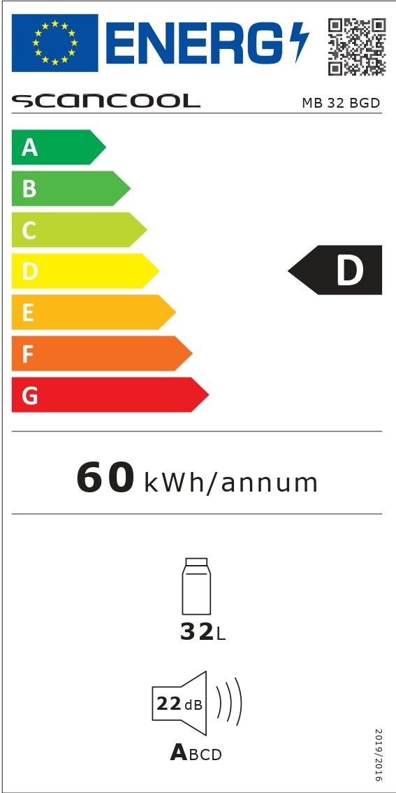 Energy Label for D