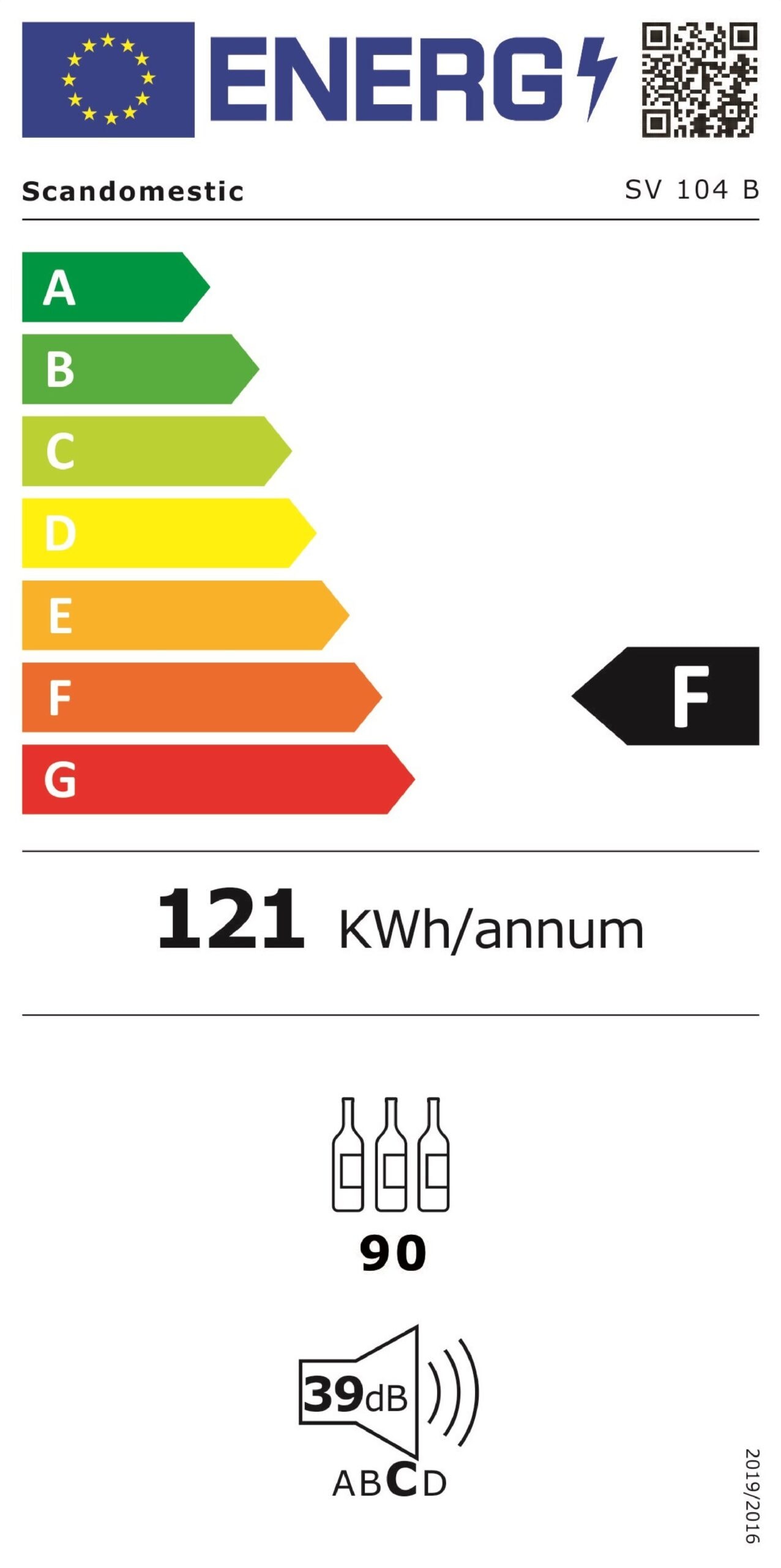 Energy Label for F