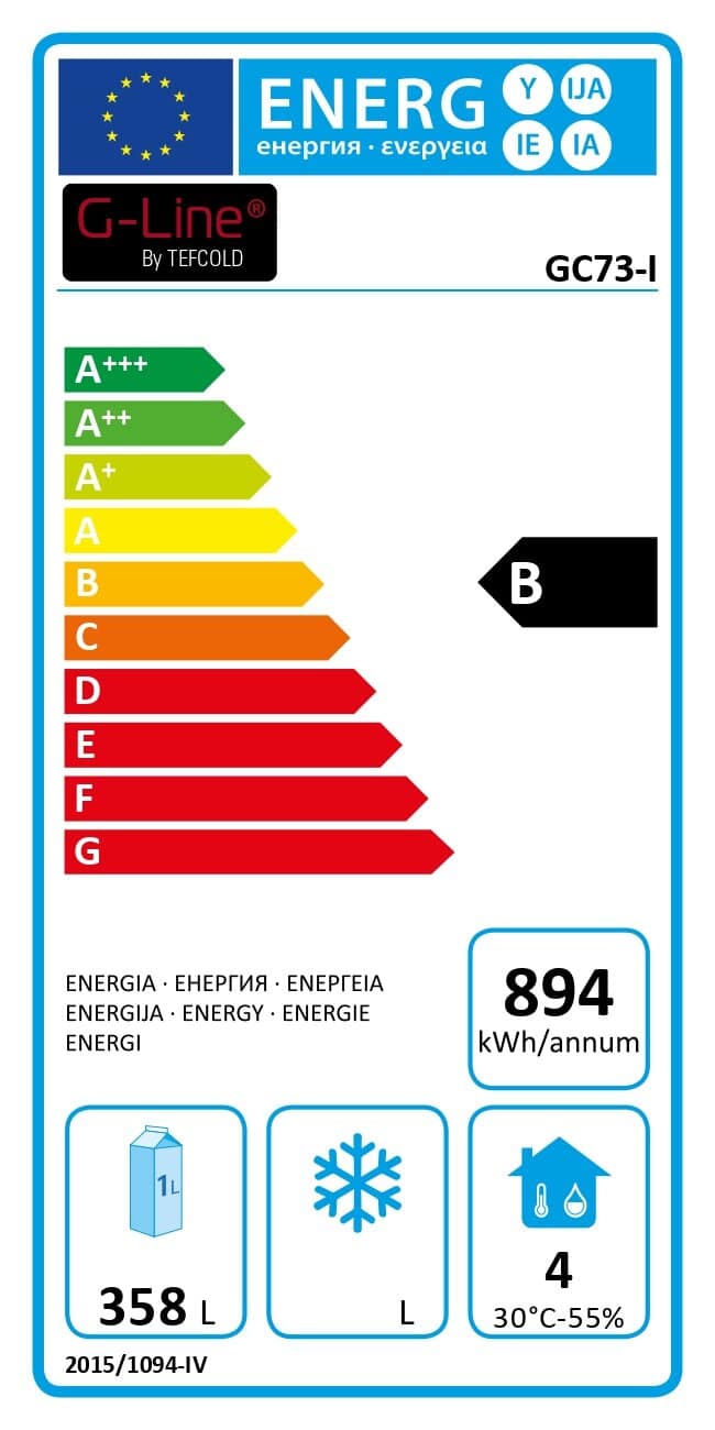 Energy Label for B