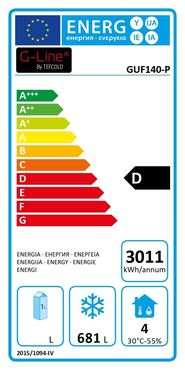 Energy Label for D