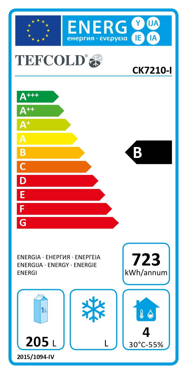 Energy Label For B