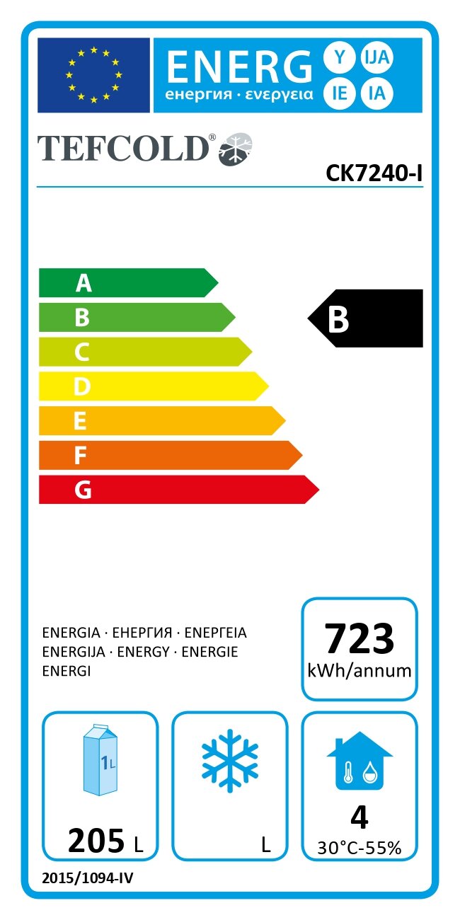Energy Label for B