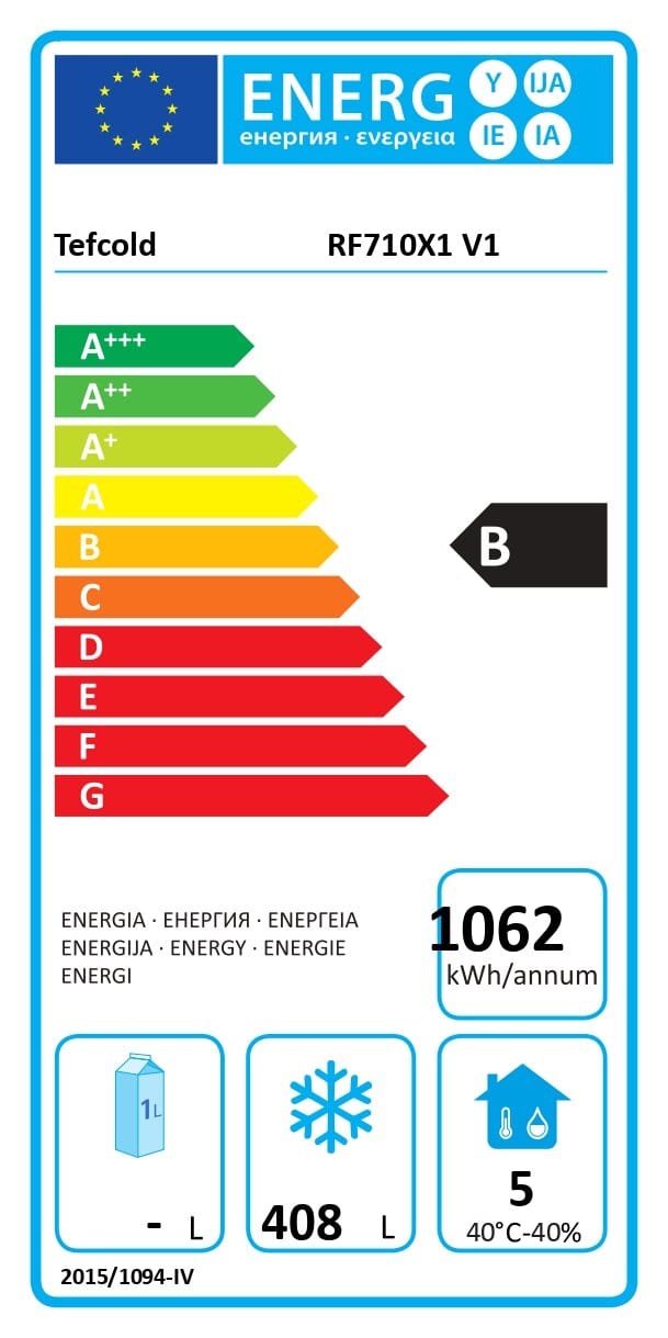 Energy Label for B