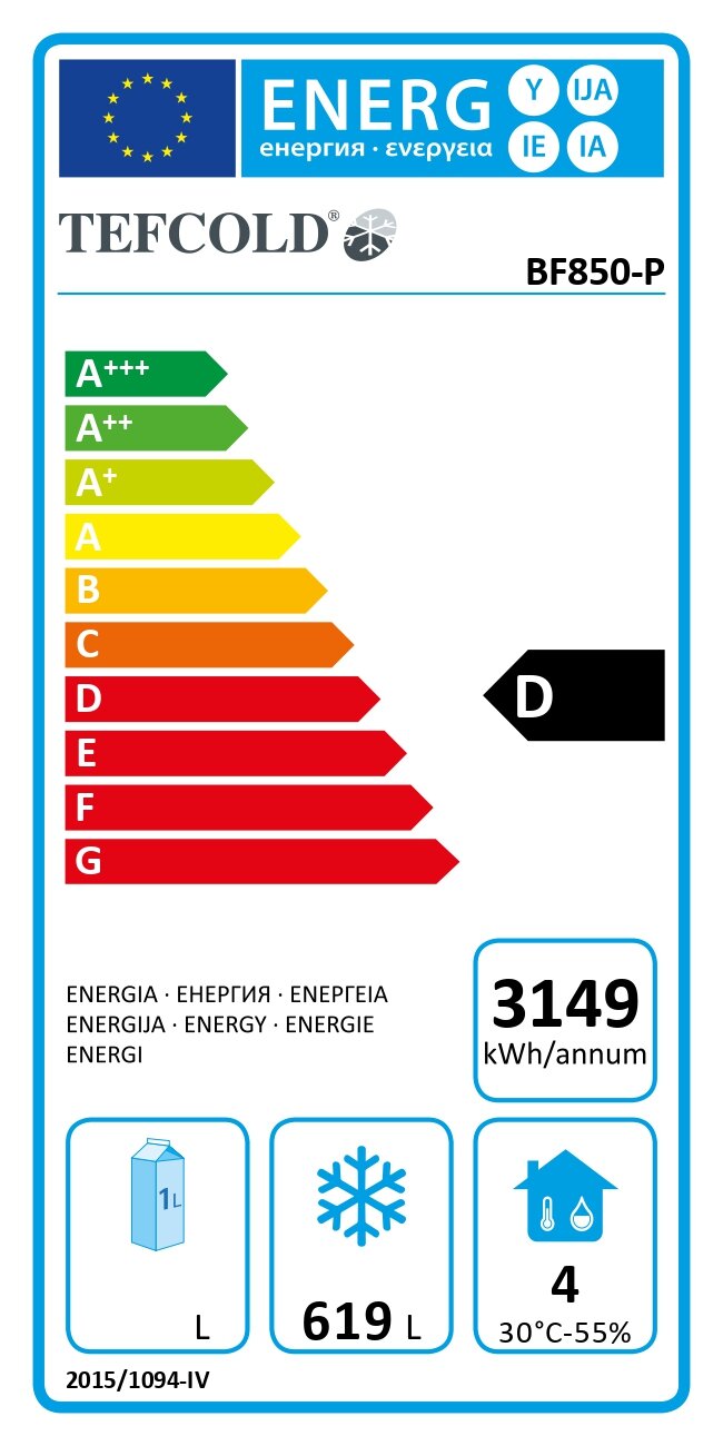 Energy Label for D