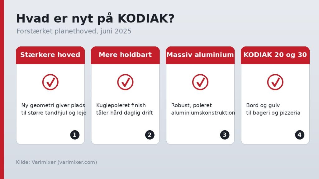 Varimixer Kodiak Roeremaskine 2 Oversigt
